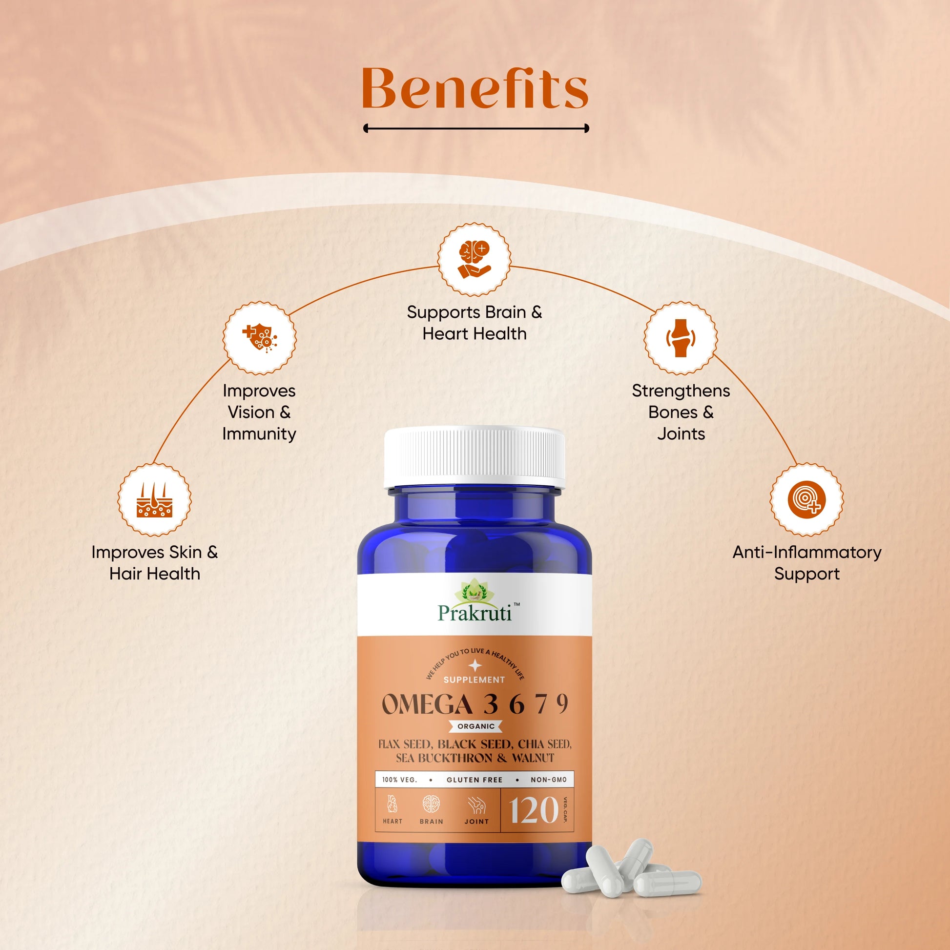 Chia seeds Omega fatty acids supplement