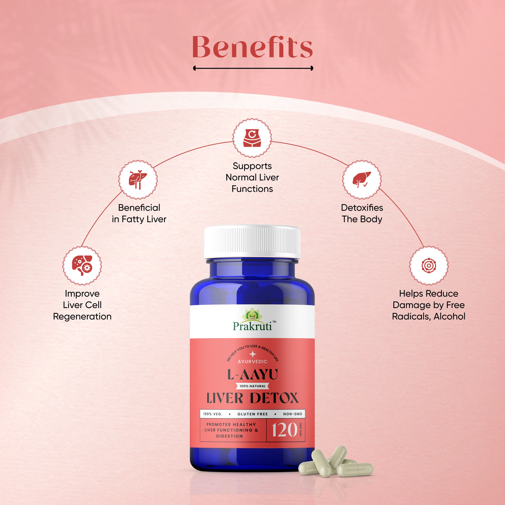 Ayurvedic medicine for fatty liver