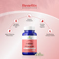 Natural piles treatment Ayurveda