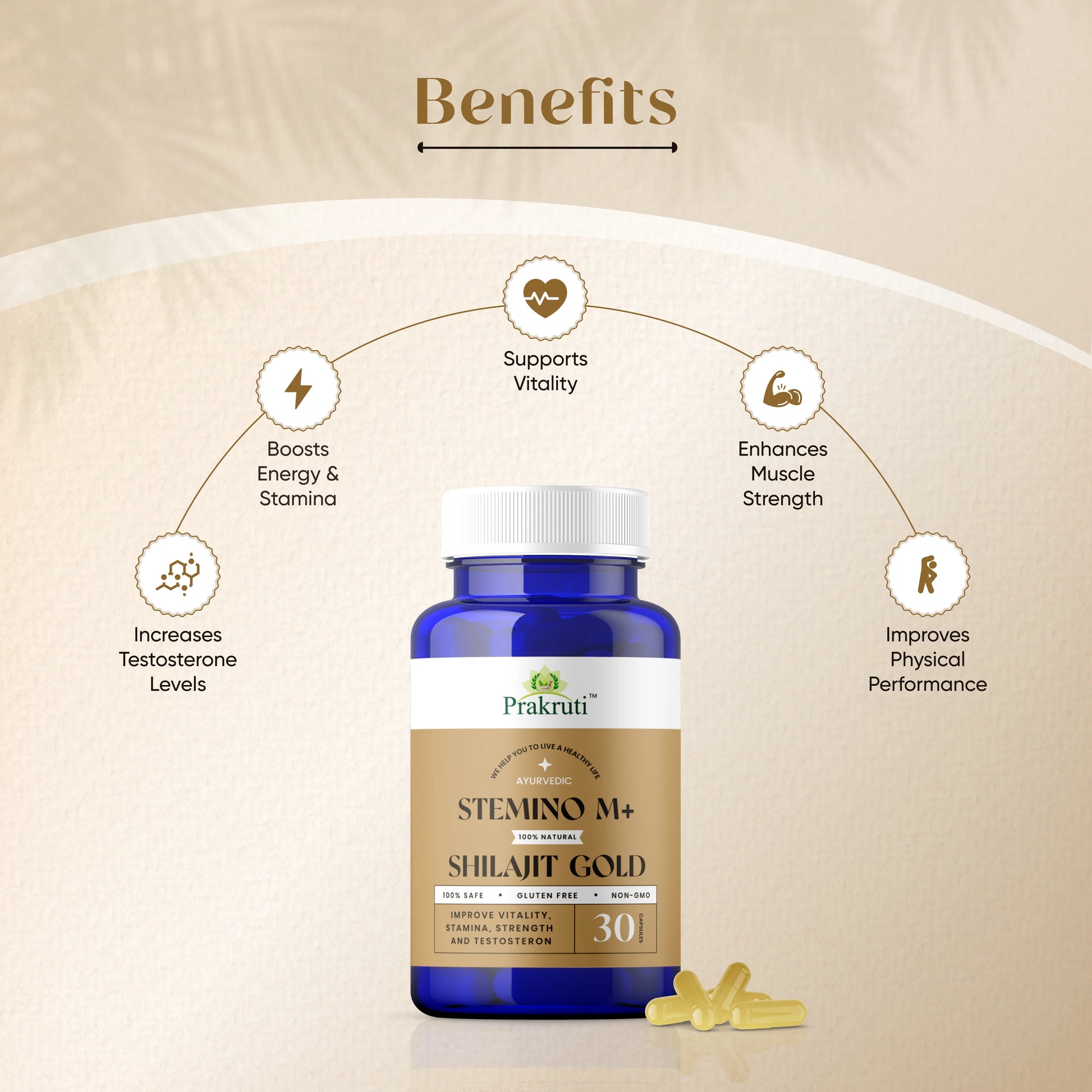 Shilajit Gold capsules benefits