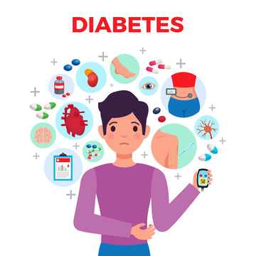 Diabetes